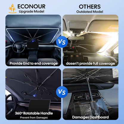 Sun Shade Umbrella for Car | Fits All Car Types | UV & Heat Protection